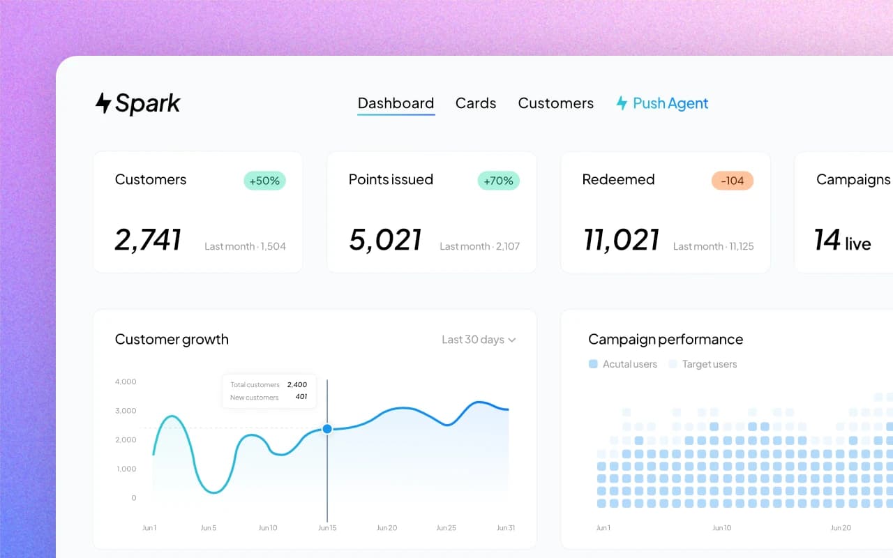 Simple analytics illustration